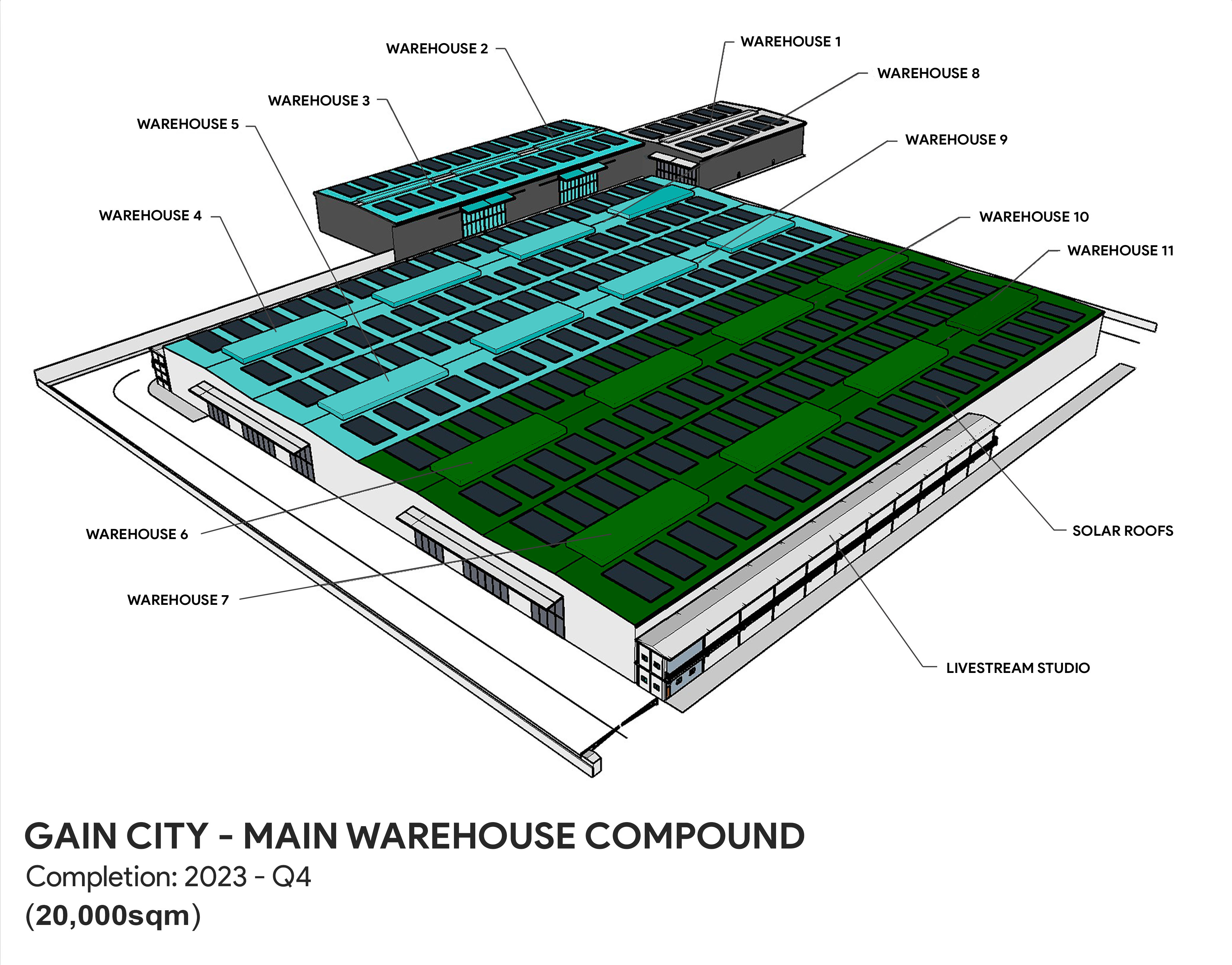 Main Warehouse
